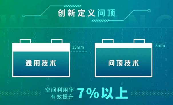 如何在竞争激烈的市场稳健前行，财报凸显瑞浦兰钧硬核实力