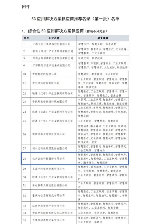 首批！云迹科技入选工信部综合性5G应用解决方案供应商重点推荐名录（100家）