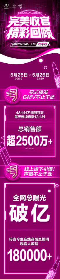 传奇今生2024年525品牌钜惠日精彩回顾