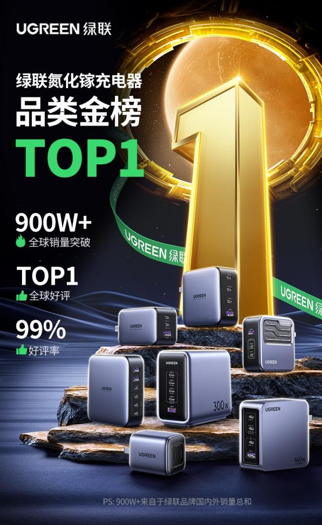 绿联科技冲刺IPO！掀起氮化镓充电革命，开启快充新纪元