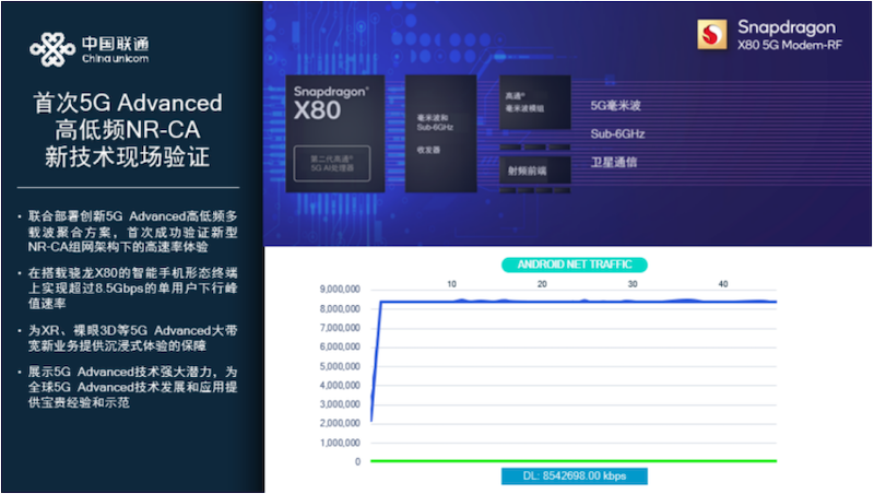 快中有智的5G马拉松，高通助力释放“无线AI”时代乘数效应