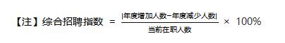 《2024年博尔捷-企业招聘指数报告》正式发布：洞察招聘新趋势，把握职场未来