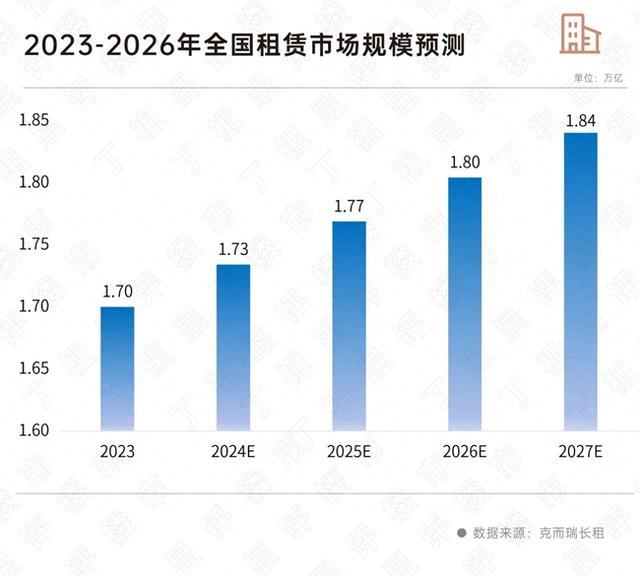 零距离租赁平台正崛起 广州小股科技引领风潮