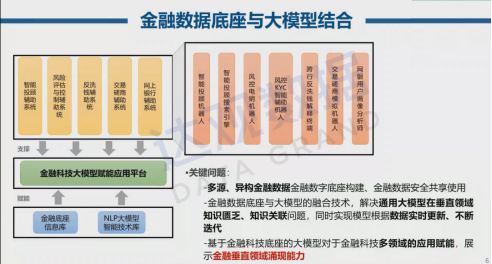 深圳市CIO协会携手金融信息化专家仪海鹰,共探金融科技赋能新路径