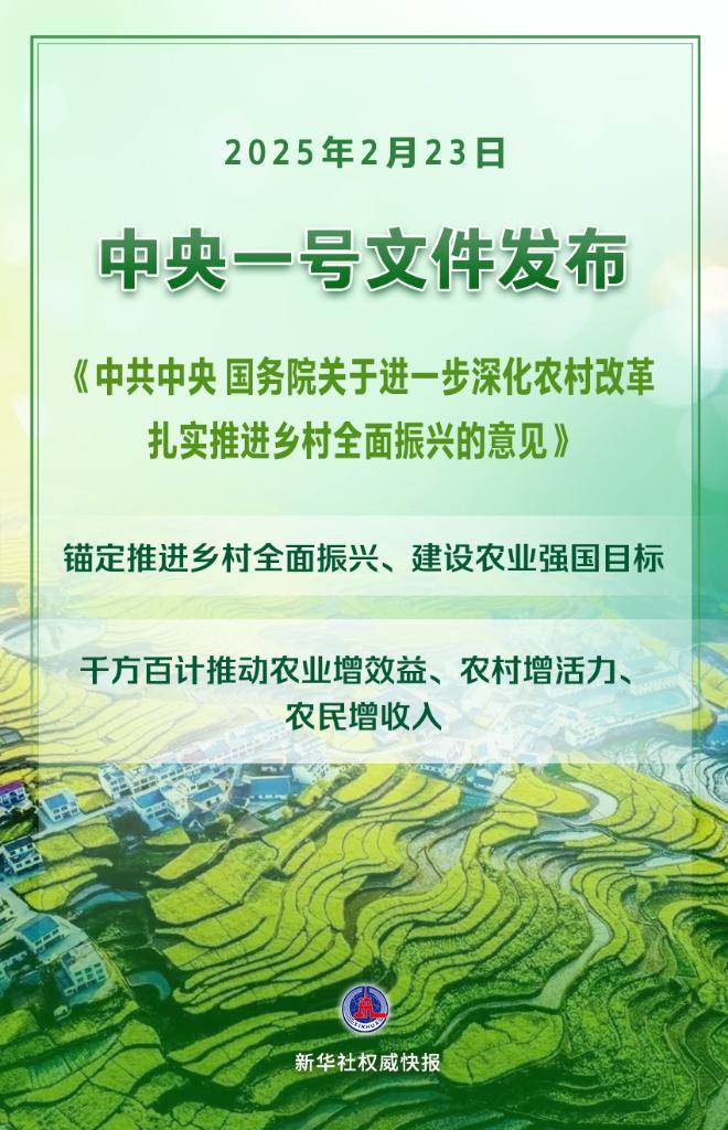 首提发展农业新质生产力 中央一号文件这样点题