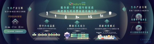 宝宝树Genius Key即适可分龄营养助力母婴市场发展