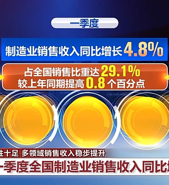 一季度经济实现良好开局 多领域销售收入稳步提升