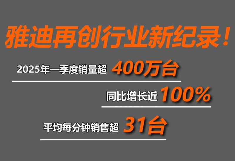 领跑开局！雅迪电动车一季度销量彰显行业领军实力