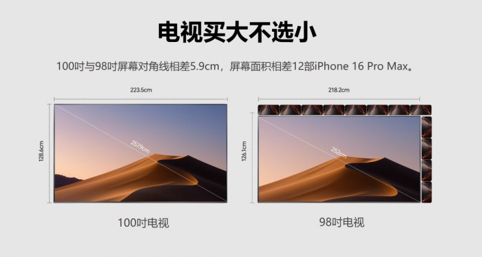 为什么98吋电视无法平替100吋？尺寸差一点，体验大不同
