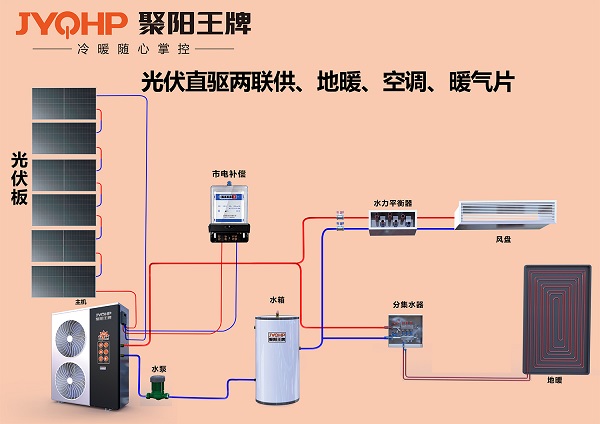 2 光伏直驱两联供系统图1200.jpg