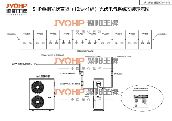 3 聚阳王牌光伏直驱热泵10块×1组光伏电气系统安装示意图.jpg