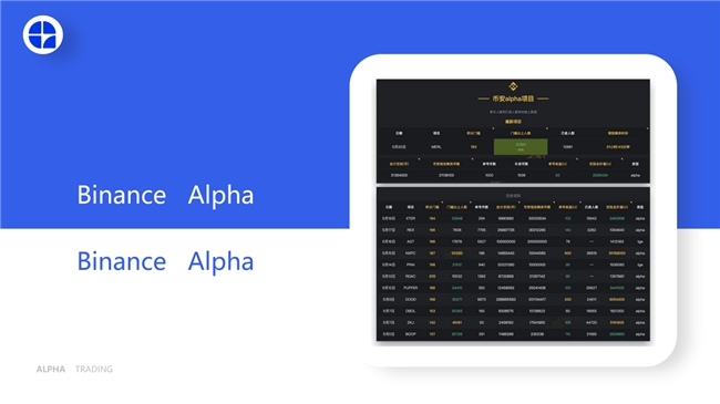 Alpha trading 基于Binance Alpha全链狙击机器人