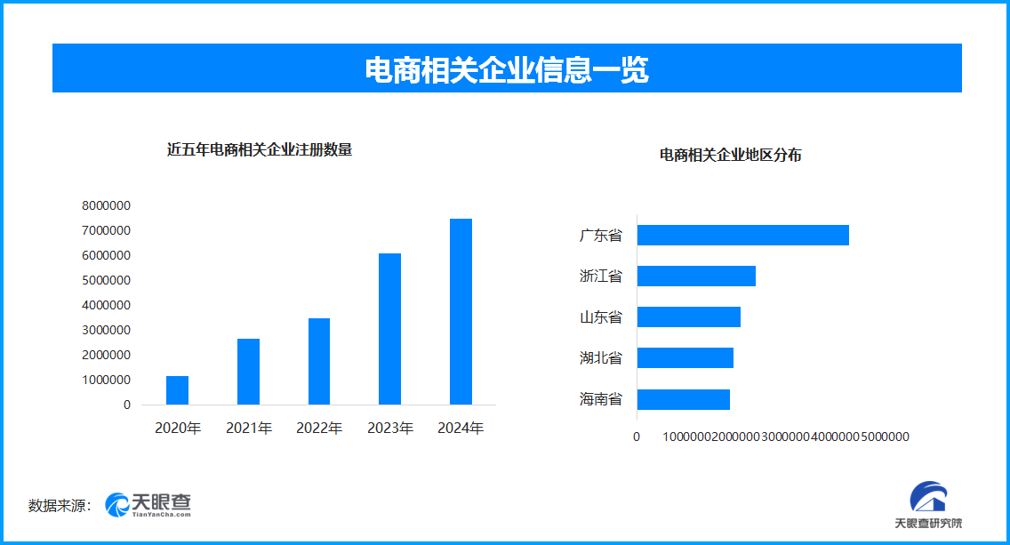 从价格内卷到价值深耕：618大促背后的产业革新与消费重构