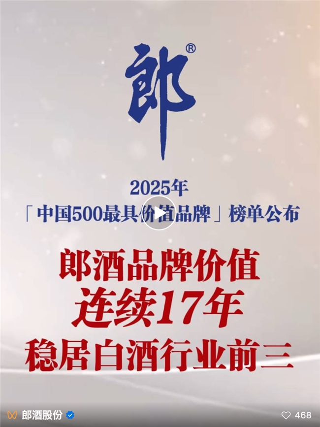 郎酒品牌价值突破1620亿元 连续17年稳居白酒行业前三