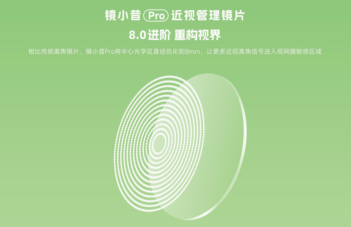 镜小昔 Pro：引领微透镜近视离焦技术进入 8.0 时代