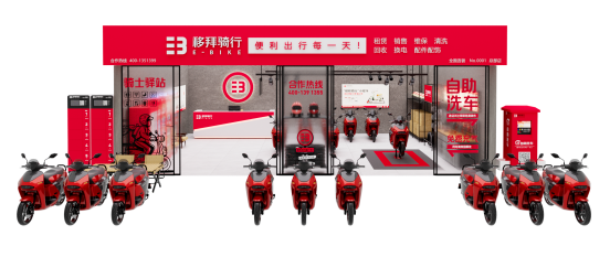 移拜骑行三步走战略：2026年剑指千城万店，启动全球化上市计划