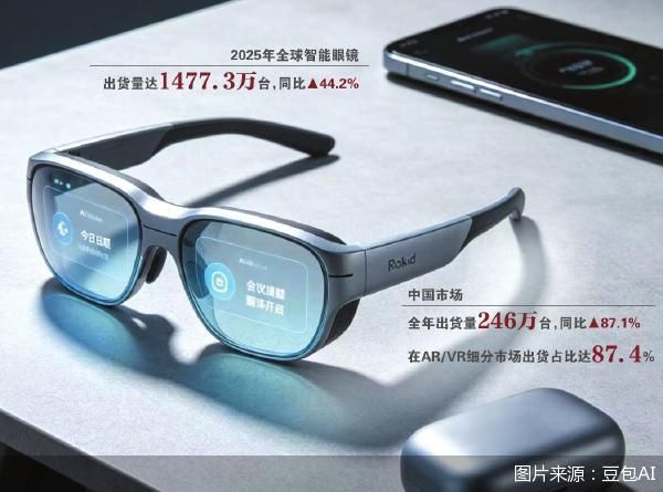 图片来源：豆包AI