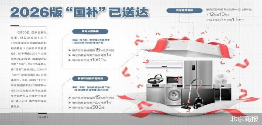 汽车补贴按价浮动 明年“两新”政策继续