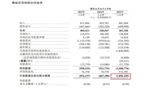斑马智能二次递表:智舱大发展下,收入三年停滞